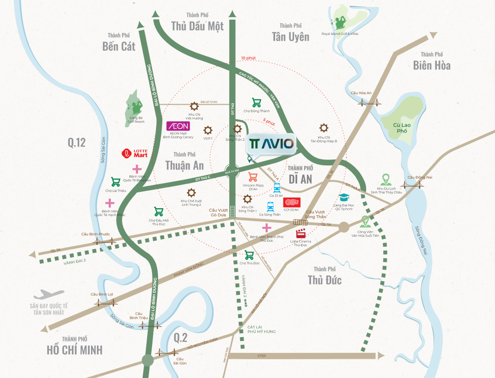 VỊ TRÍ TT AVIO DĨ AN